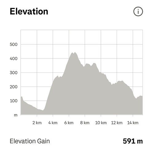 Screenshot_20251114_143642_Strava