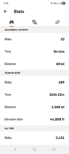 Screenshot_20250616_131033_Strava