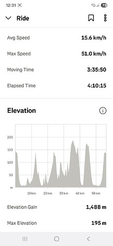 Screenshot_20250706_123134_Strava