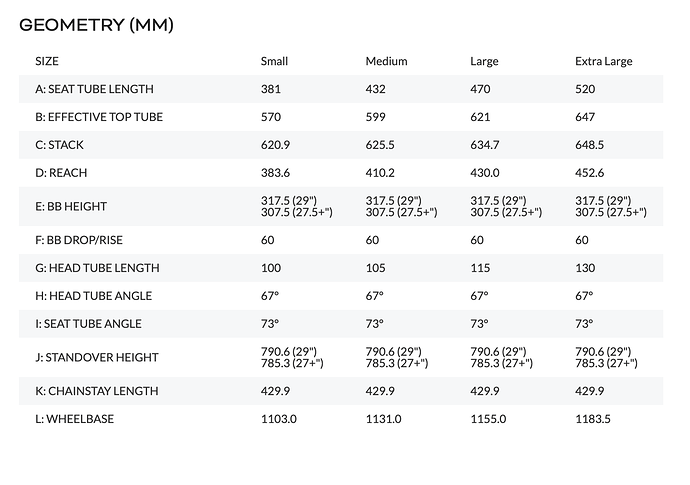 Screen Shot 2022-12-06 at 10.47.50 AM