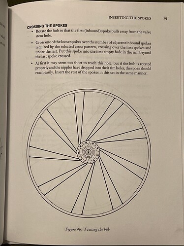 bicycle wheel page 91