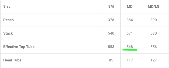 Screen Shot 2022-03-07 at 11.19.36 am